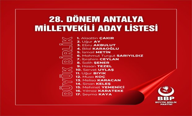 28.Dönem Büyük Birlik Partisi Antalya Milletvekili Adayları